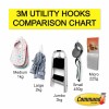 3M Command 17003 Damage-Free Hanging Utility Hook Large 2kg