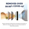 Fellowes AeraMax Pro AM3 Air Purifier (55m², 600 sq ft) Wall Mount