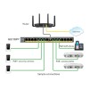 NETGEAR 16-Port PoE/PoE+ Gigabit Ethernet Unmanaged Flexible Switch GS116PP - Pre-Order