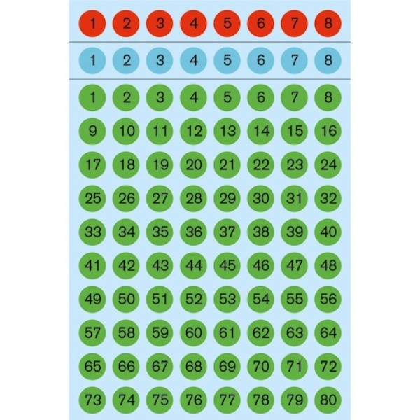 Laser / Inkjet Labels